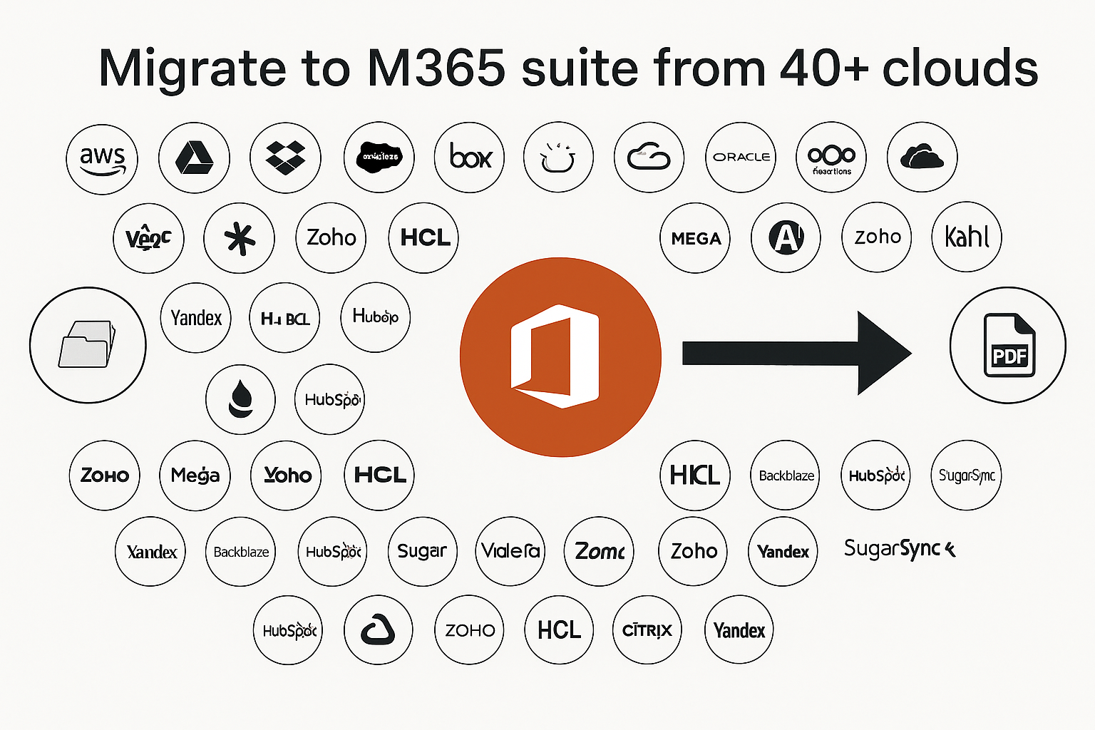 M365